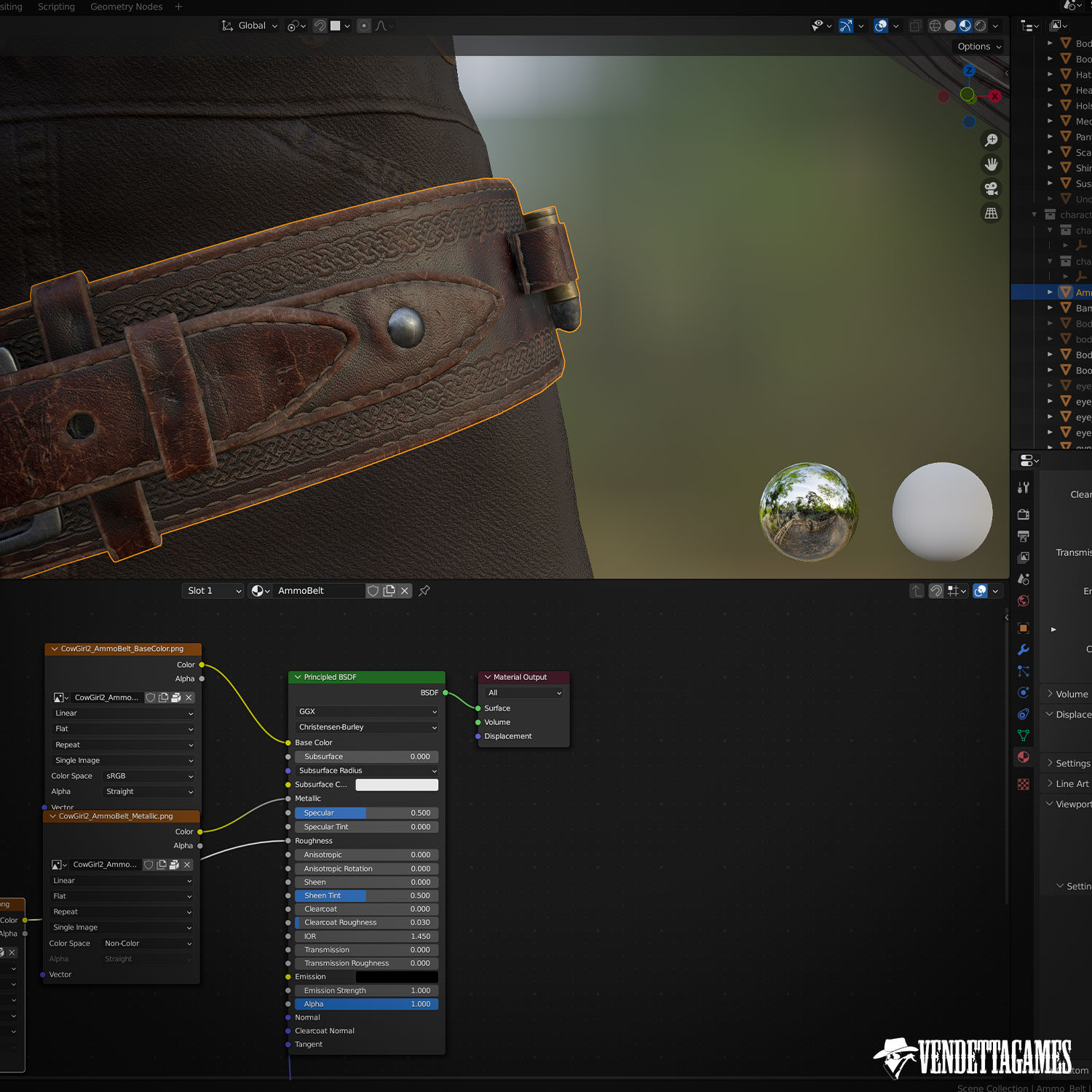 character texture mapping