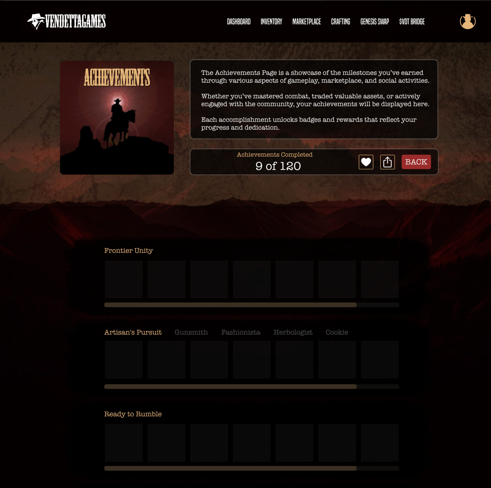 achievements page